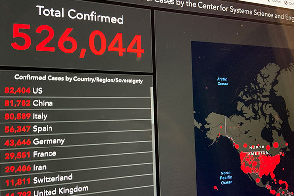 United States now has more cases in the world.