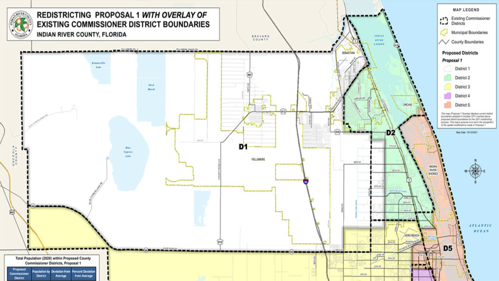 Redistricting Workshop