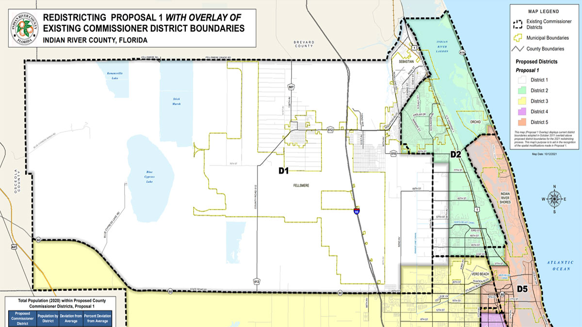 Redistricting Workshop