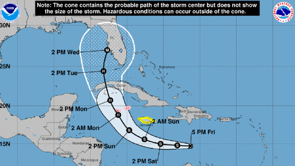 Current tracking (NOAA)